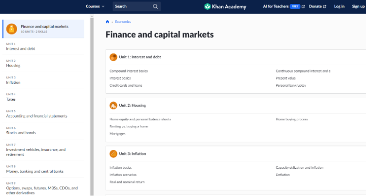 Finance and Capital Markets
