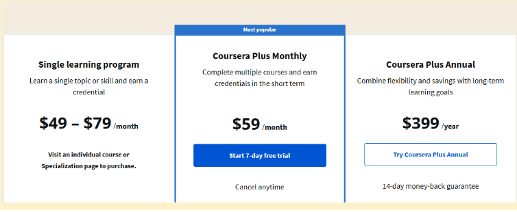 Coursera Pricing- How Much Does It Cost