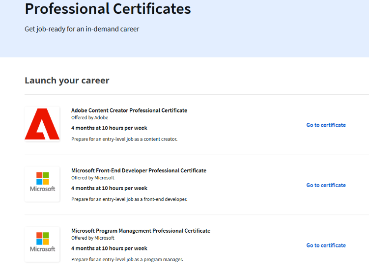  free trial on Professional Certificate